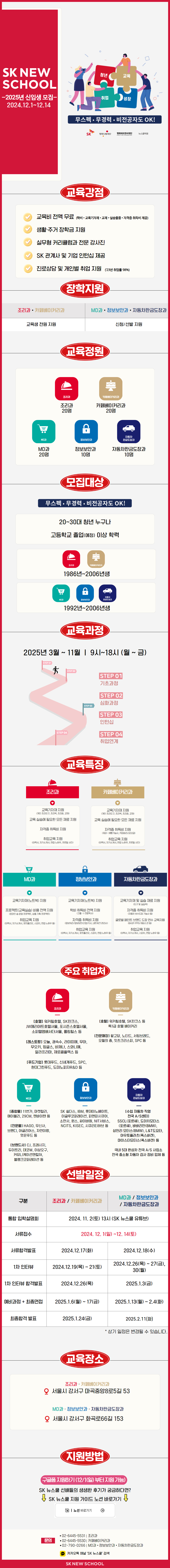 무스펙, 무경력, 비전공자도 취업 가능! SK