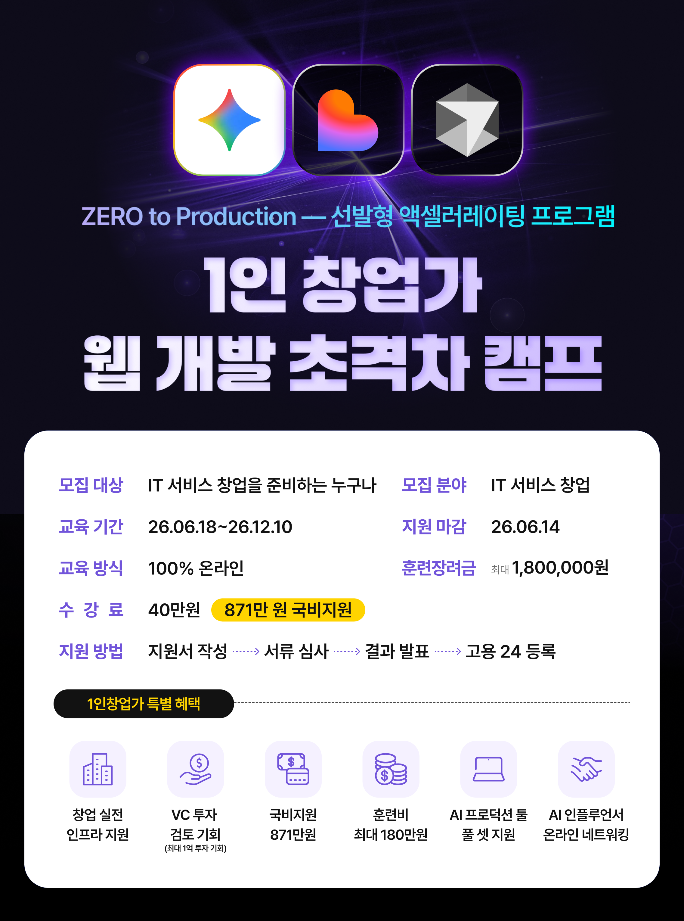 [국비지원] 최대 1억 투자 검토 기회, <1인 창업가 부트캠프> 5기 모집