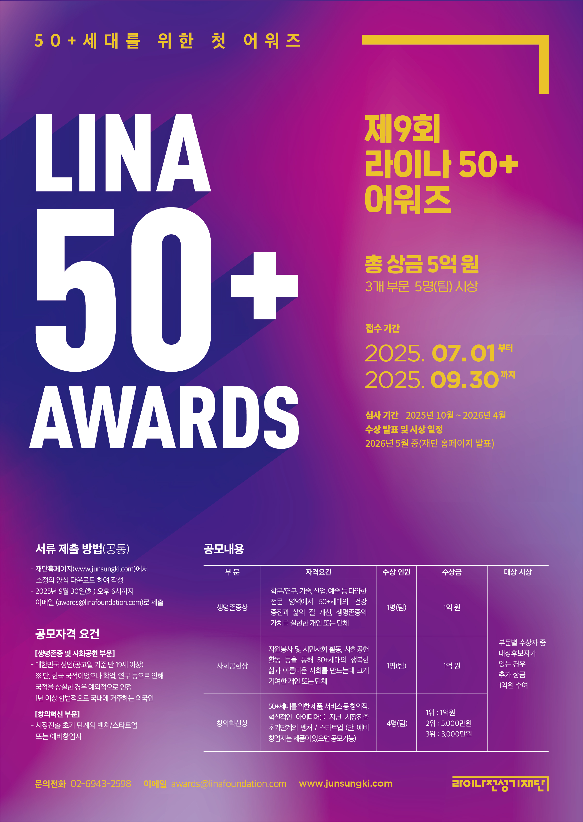 [라이나전성기재단] 제9회 라이나50+어워즈 후보자 추천 및 공모(~9/30)
